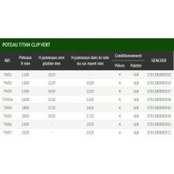 Medium vert - clôture grillagée - ferro bulloni - largeur 2.5 m