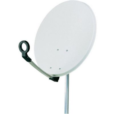 Radiocommunication Radiocommunication