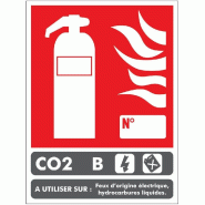 Panneau classe de feu B - 100 x 150 mm - CO2 - PVC - Rouge et Blanc Panneau classe de feu B - 100 x 150 mm - CO2 - PVC - Rouge et Blanc