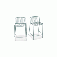 Lot de 2 tabourets haut in & out BRIS - vert Lot de 2 tabourets haut in & out BRIS - vert