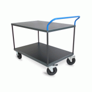 Servantes 2 plateaux bois 500 Kg - PLANORGA - 8MSS22PBH2N716 Servantes 2 plateaux bois 500 Kg - PLANORGA - 8MSS22PBH2N716